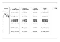 Verben 101-120.pdf